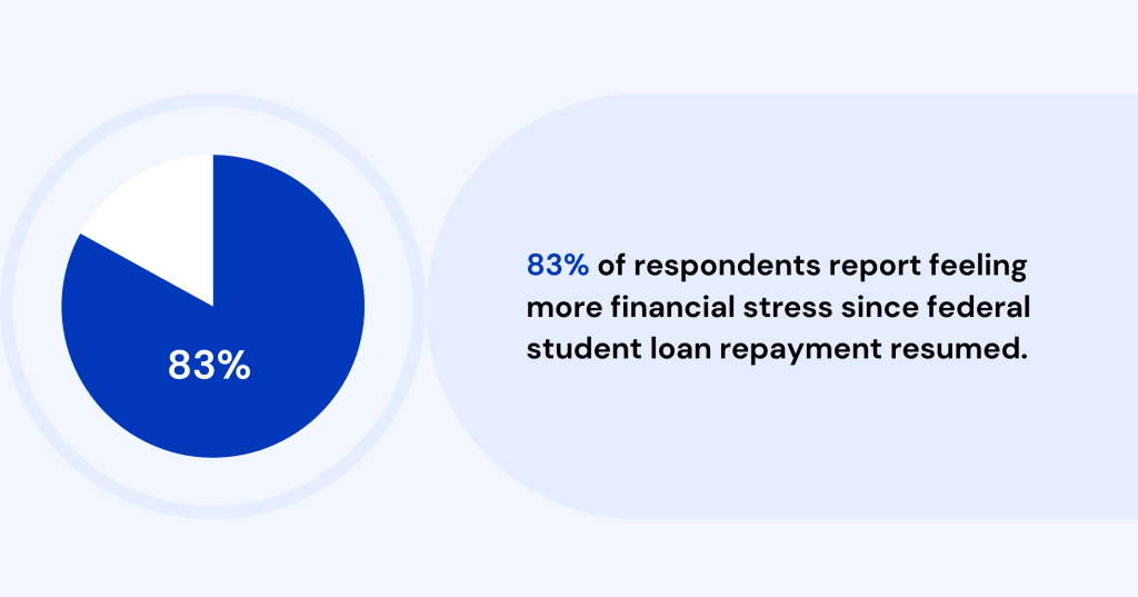 Student Loan Employer Benefit